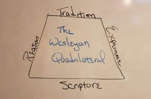 The Wesleyan quadrilateral